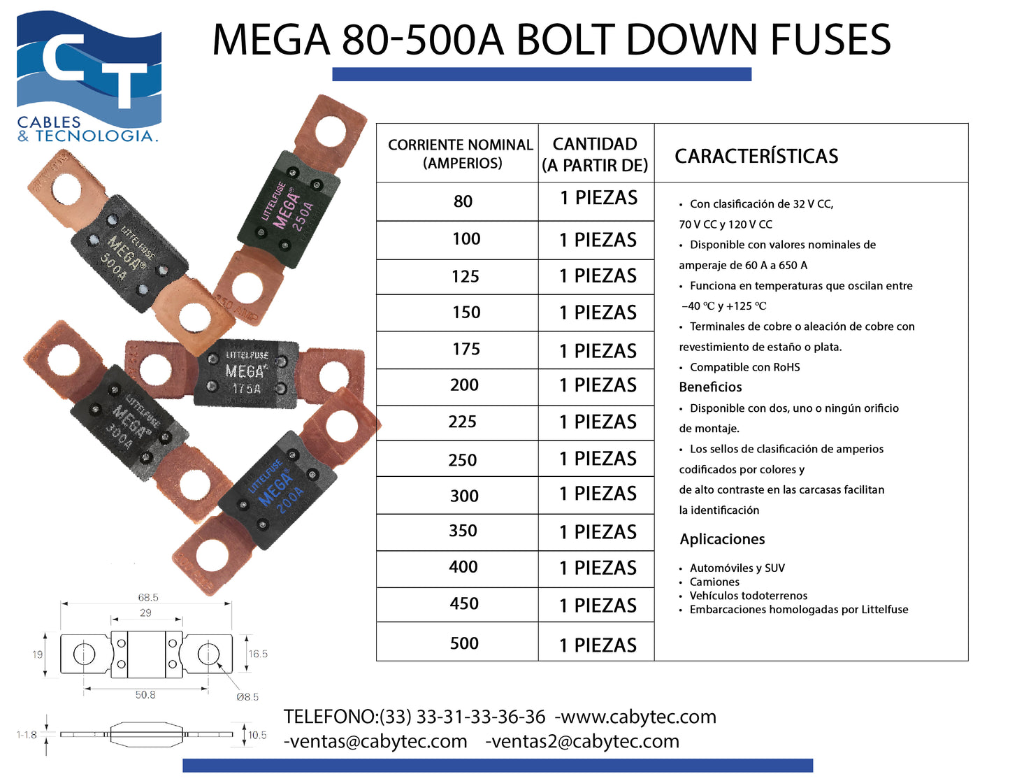 FUSIBLES Y BLOCKS