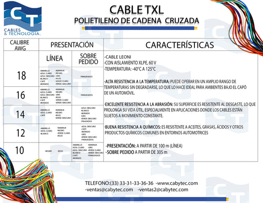 CABLE TXL