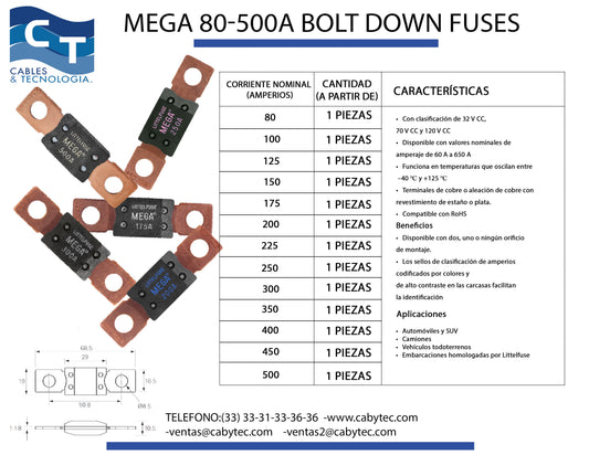 FUSIBLES Y BLOCKS